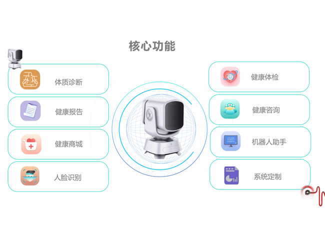核心功能